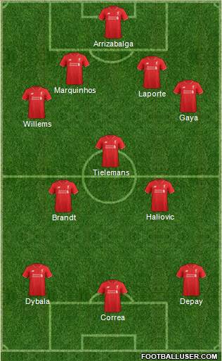 Liverpool Formation 2016