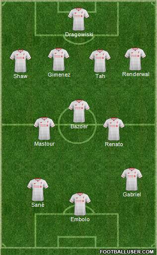 Liverpool Formation 2016