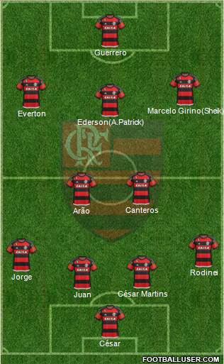 CR Flamengo Formation 2016