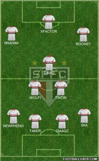 São Paulo FC Formation 2016