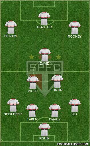 São Paulo FC Formation 2016