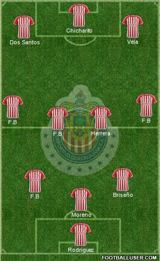 Club Guadalajara Formation 2016