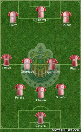 Club Guadalajara Formation 2016
