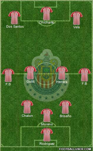 Club Guadalajara Formation 2016