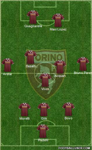Torino Formation 2016