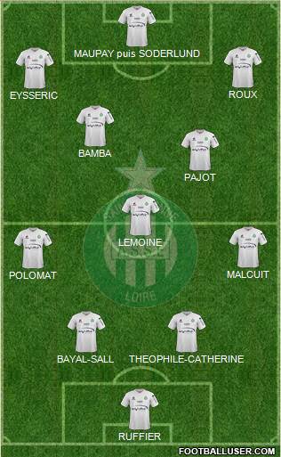 A.S. Saint-Etienne Formation 2016