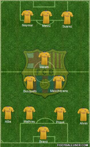 F.C. Barcelona Formation 2016