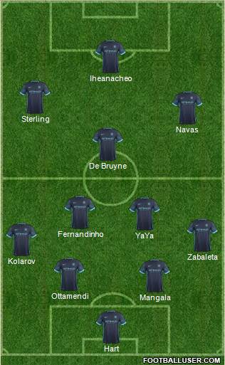 Manchester City Formation 2016