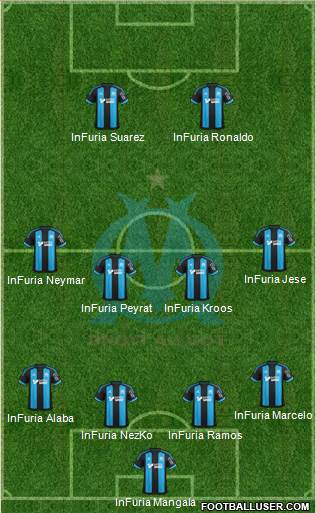 Olympique de Marseille Formation 2016