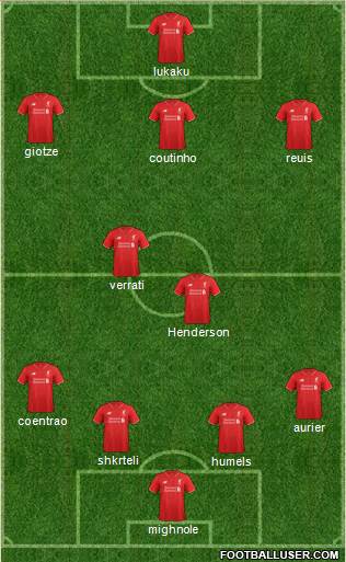 Liverpool Formation 2016