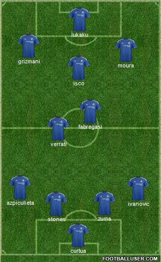 Chelsea Formation 2016