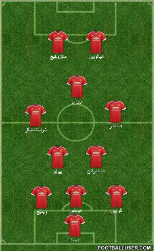 Manchester United Formation 2016