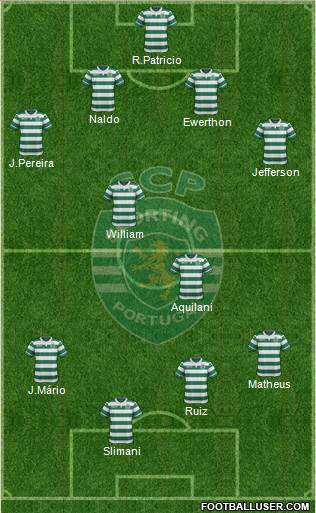 Sporting Clube de Portugal - SAD Formation 2016