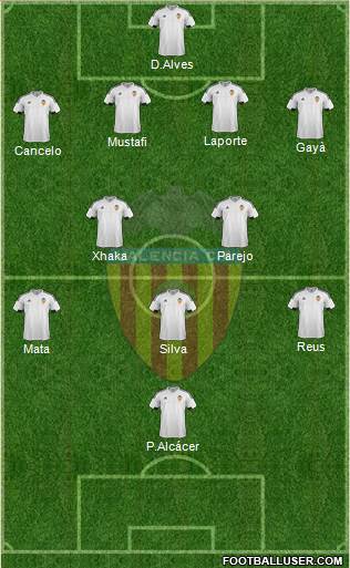 Valencia C.F., S.A.D. Formation 2016