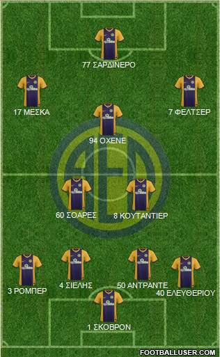 AE Limassol Formation 2016