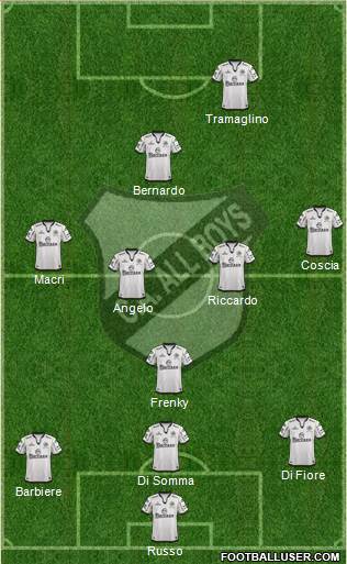 All Boys Formation 2016