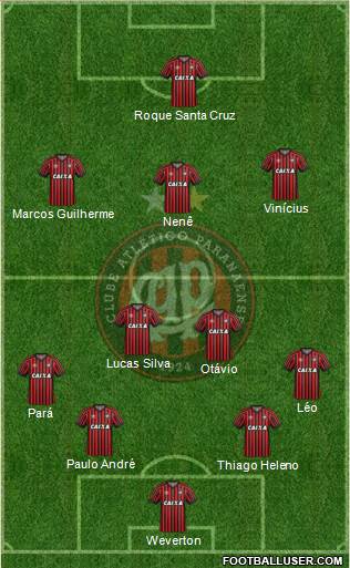 C Atlético Paranaense Formation 2016