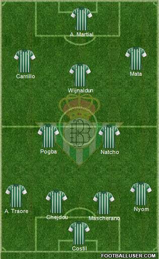 Real Betis B., S.A.D. Formation 2016