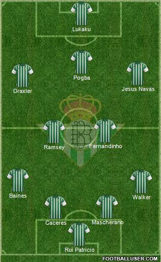Real Betis B., S.A.D. Formation 2016
