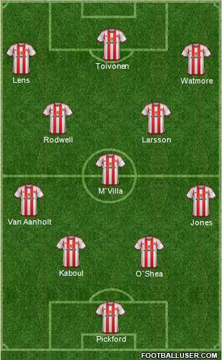 Sunderland Formation 2016