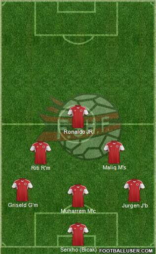 Albania Formation 2016