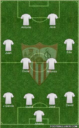 Sevilla F.C., S.A.D. Formation 2016