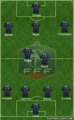 France Formation 2016