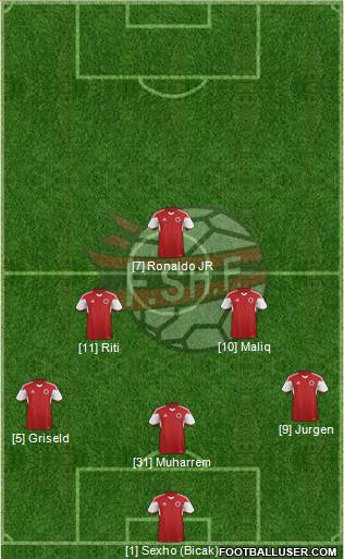 Albania Formation 2016