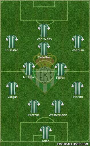 Real Betis B., S.A.D. Formation 2016