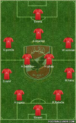 Al-Ahly Sporting Club Formation 2016