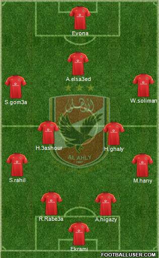 Al-Ahly Sporting Club Formation 2016