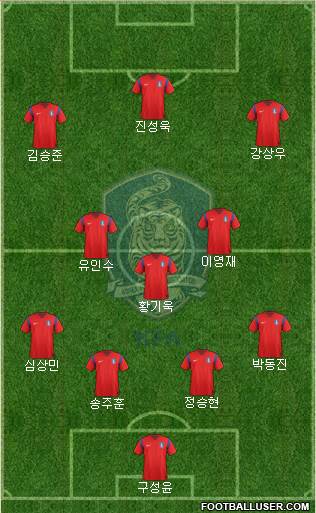 South Korea Formation 2016