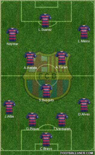 F.C. Barcelona Formation 2016