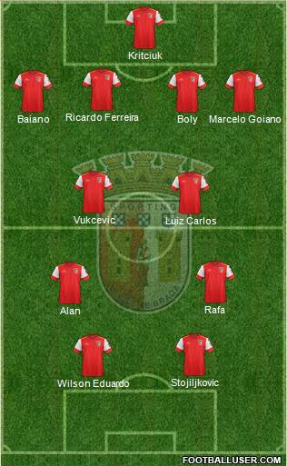 Sporting Clube de Braga - SAD Formation 2016