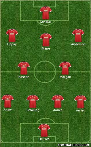 Manchester United Formation 2016