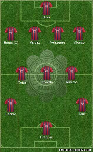 12 de Octubre FC Formation 2016