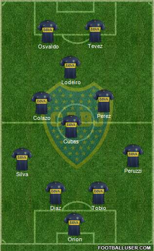 Boca Juniors Formation 2016