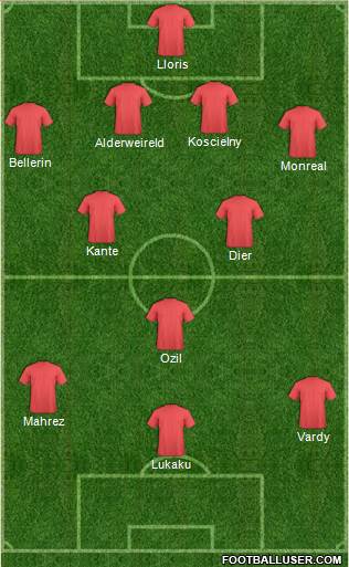 Arsenal Formation 2016