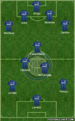 F.C. Internazionale Formation 2016