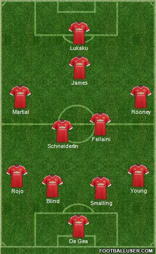 Manchester United Formation 2016