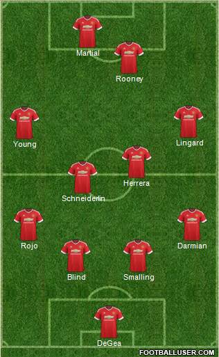 Manchester United Formation 2016