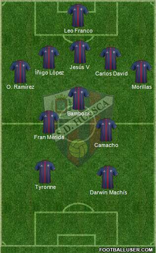 S.D. Huesca Formation 2016