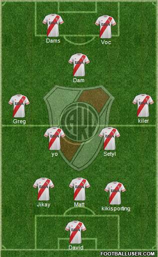 River Plate Formation 2016