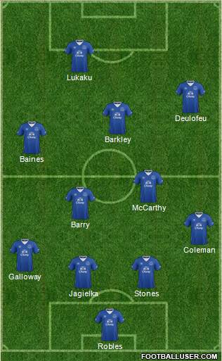 Everton Formation 2016
