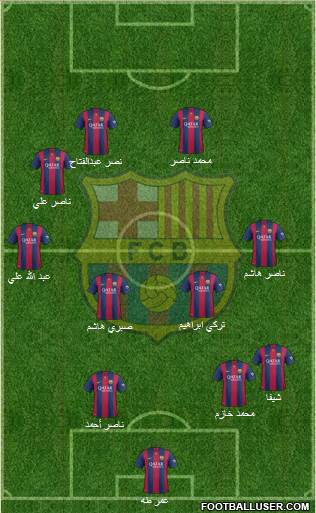 F.C. Barcelona B Formation 2016