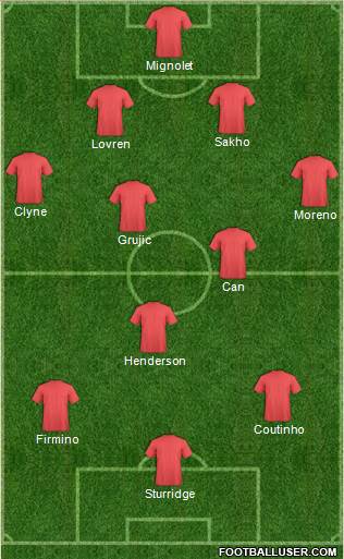 Liverpool Formation 2016