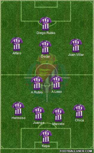 R. Valladolid C.F., S.A.D. Formation 2016