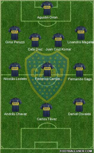 Boca Juniors Formation 2016