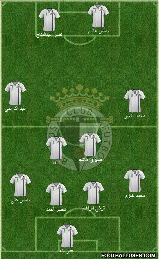 Burgos C.F., S.A.D. Formation 2016