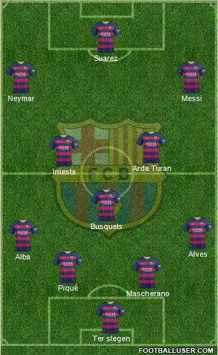 F.C. Barcelona Formation 2016